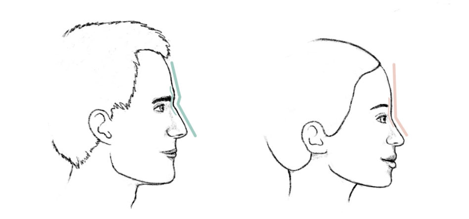 2passclinic-browbone-comparison-men-versus-women